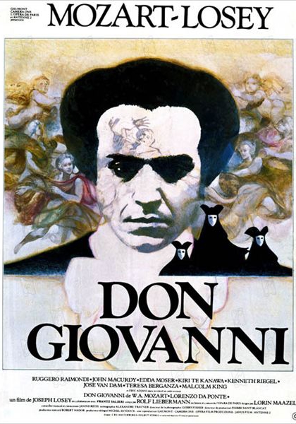 Смотреть трейлер Don Giovanni (2014)