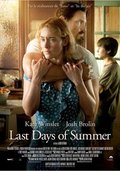 Смотреть трейлер Last days of Summer (2013)