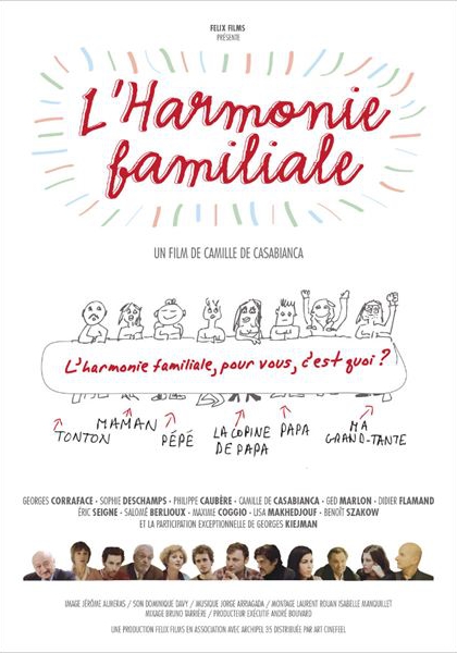 Смотреть трейлер L'Harmonie Familiale (2013)