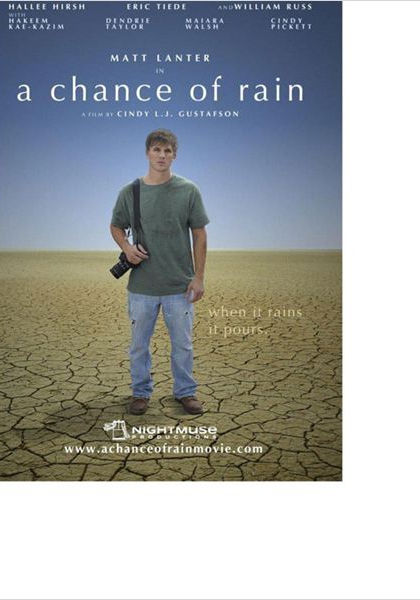 Смотреть трейлер A Chance of Rain (2014)