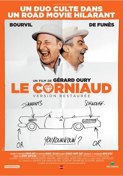 Смотреть трейлер Le Corniaud (1964)