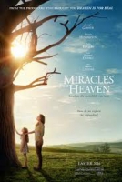 Смотреть трейлер Miracles From Heaven (2016)