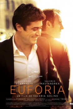 Смотреть трейлер Euforia (2019)